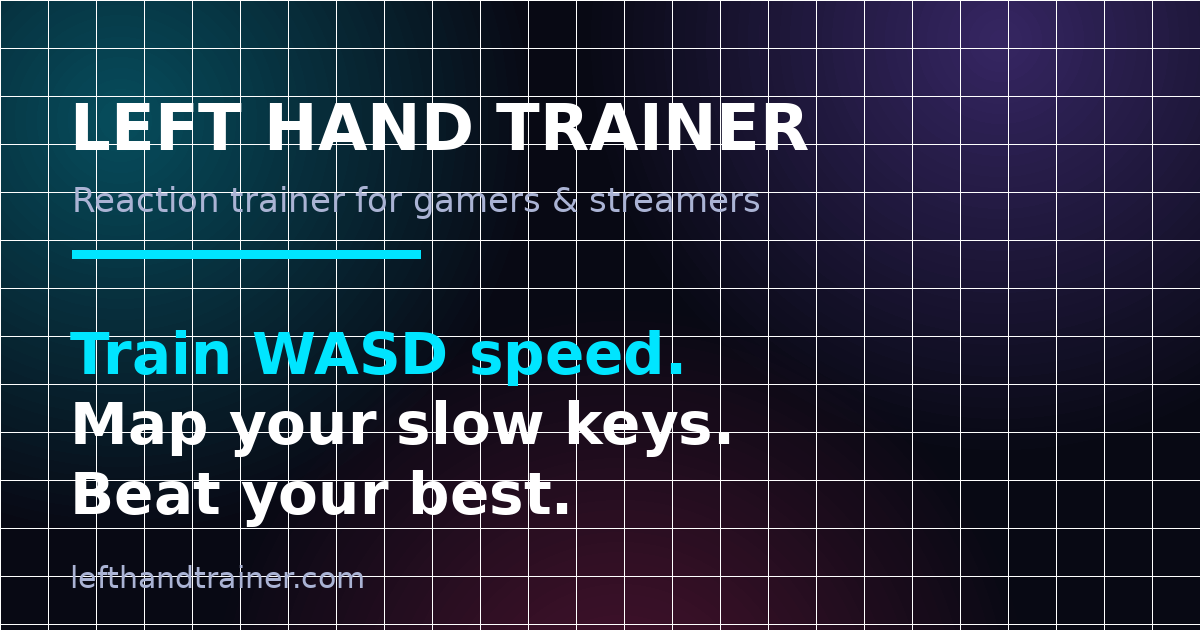 Left Hand Trainer — Keyboard Reaction Trainer for PC Gamers